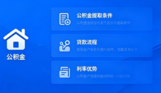哈尔滨公积金一个月可以交两次吗？